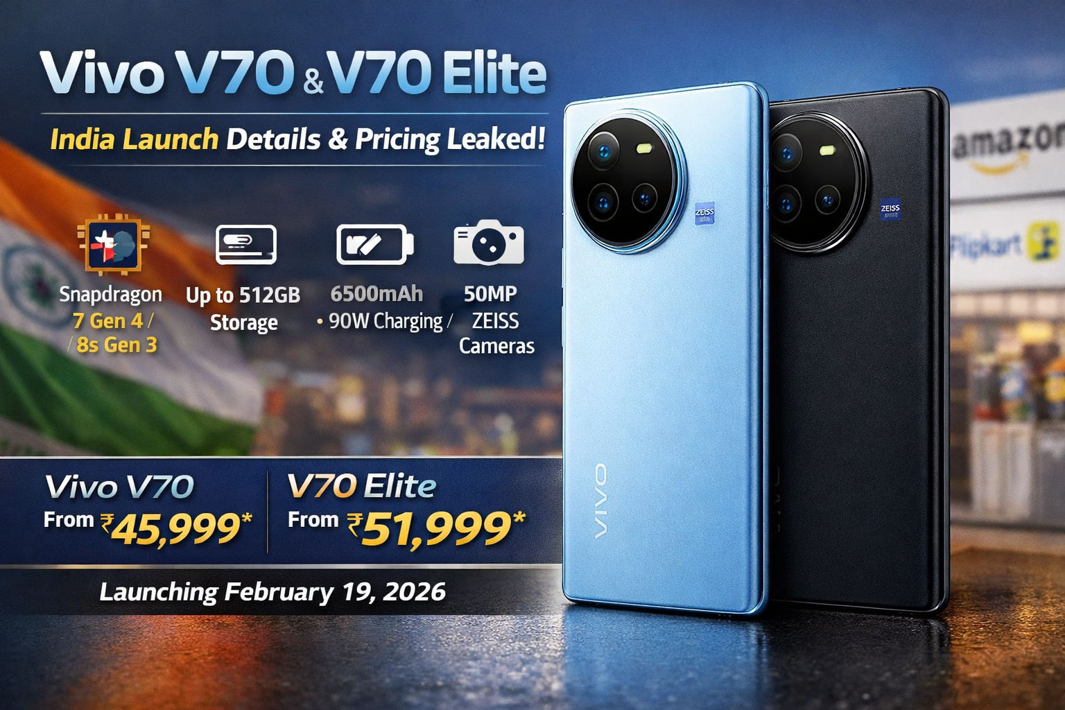 vivo v70 elite